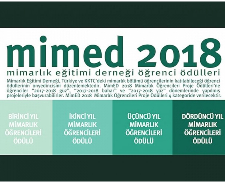 MimED 2018 Öğrenci Proje Yarışması